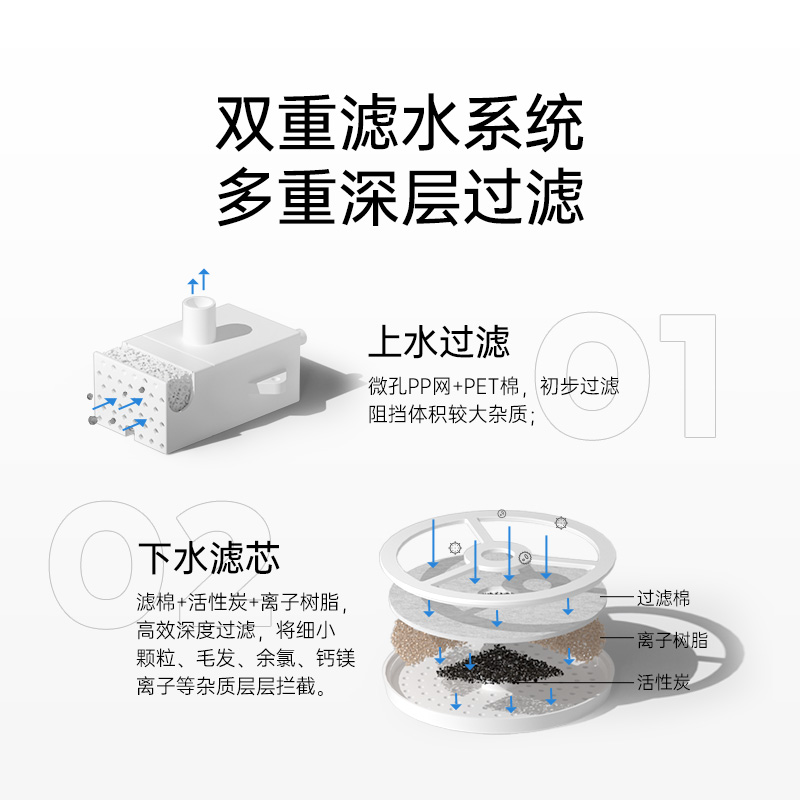 mpets音响猫咪饮水机自动循环智能猫饮水器宠物狗喂水碗喝水盆