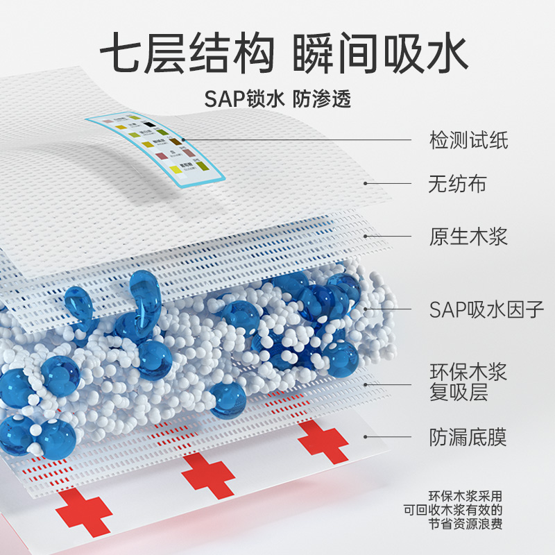 回收木浆尿垫